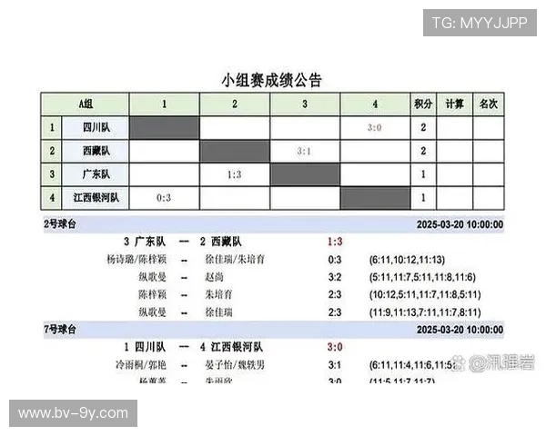 激动人心的足球校园赛即将开启全新赛季精彩赛事观赛时间安排公布